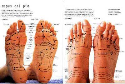 Reflexologia tratamiento masajes pies Capital Federal para dolores de Cabeza Depresiones Estres 