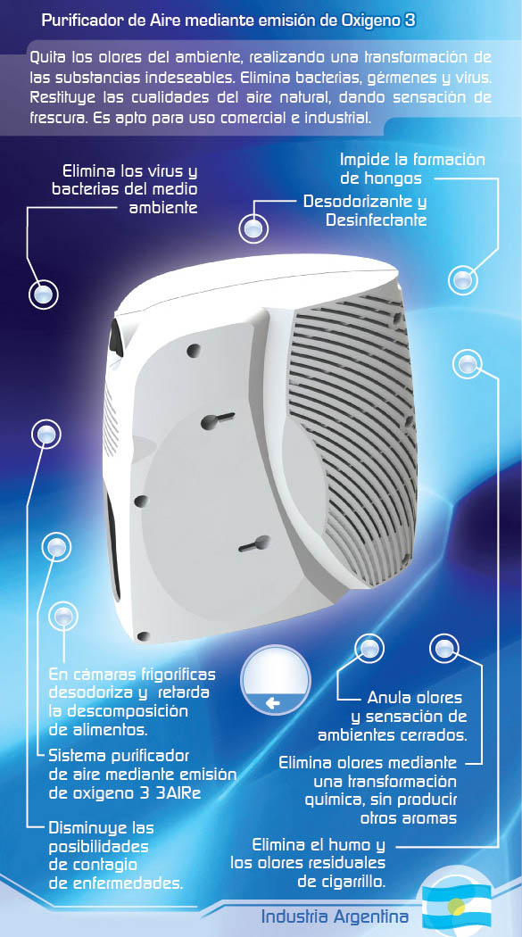ozonizador de aire purificador ionizador precio